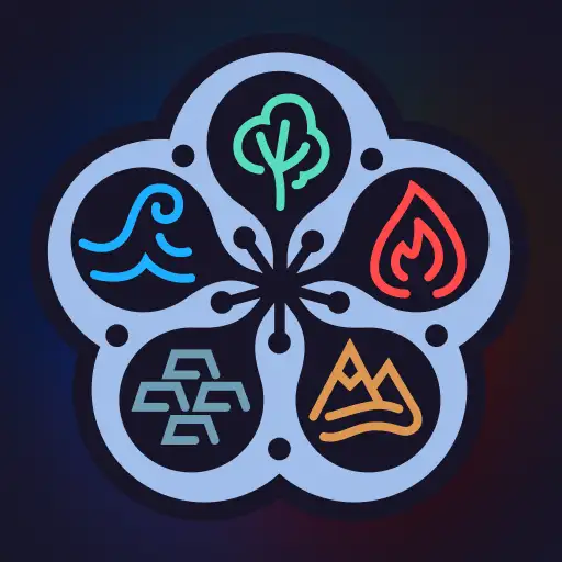 Bazi Astrology: Tsi Energy