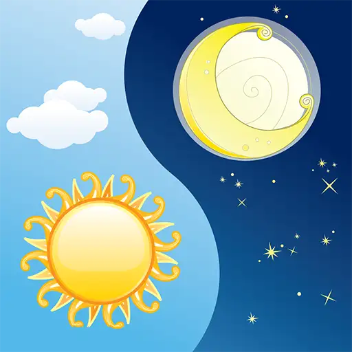 Chinese Zodiac Horoscopes